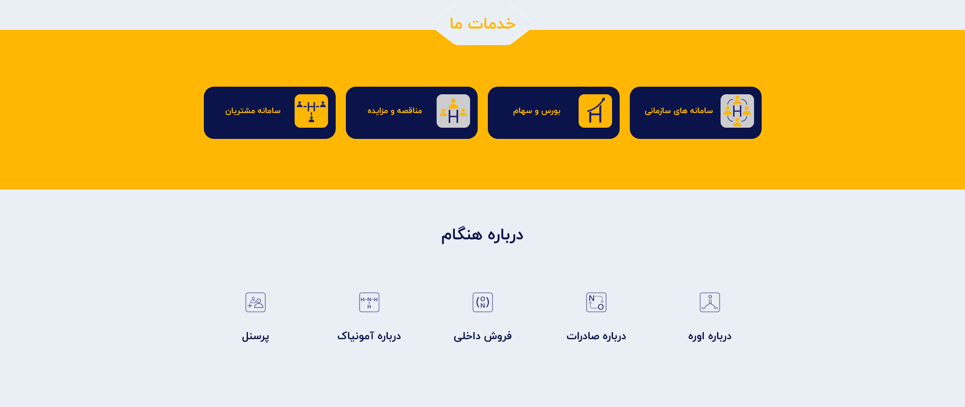 سایت پتروشیمی هنگام